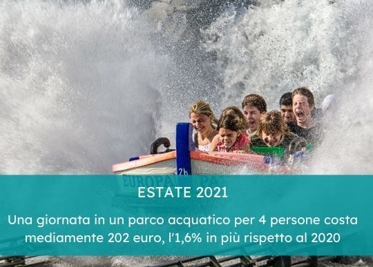 Costo giornata parco acquatico 2021.jpg